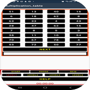 Multiplication Table For Fun